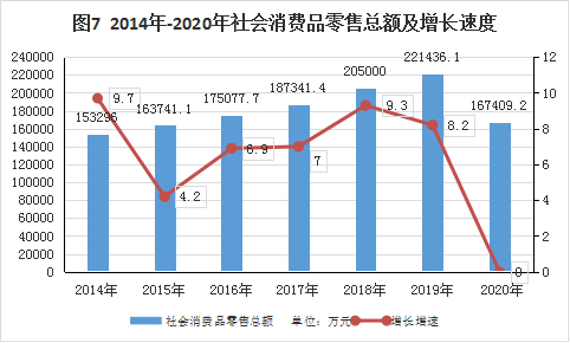 万洲五金